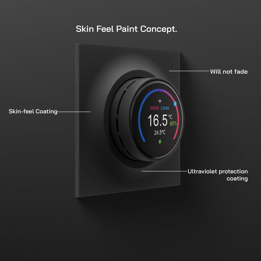 Soft-Touch Finish