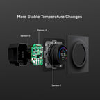 Wi-Fi Underfloor Heating Thermostat