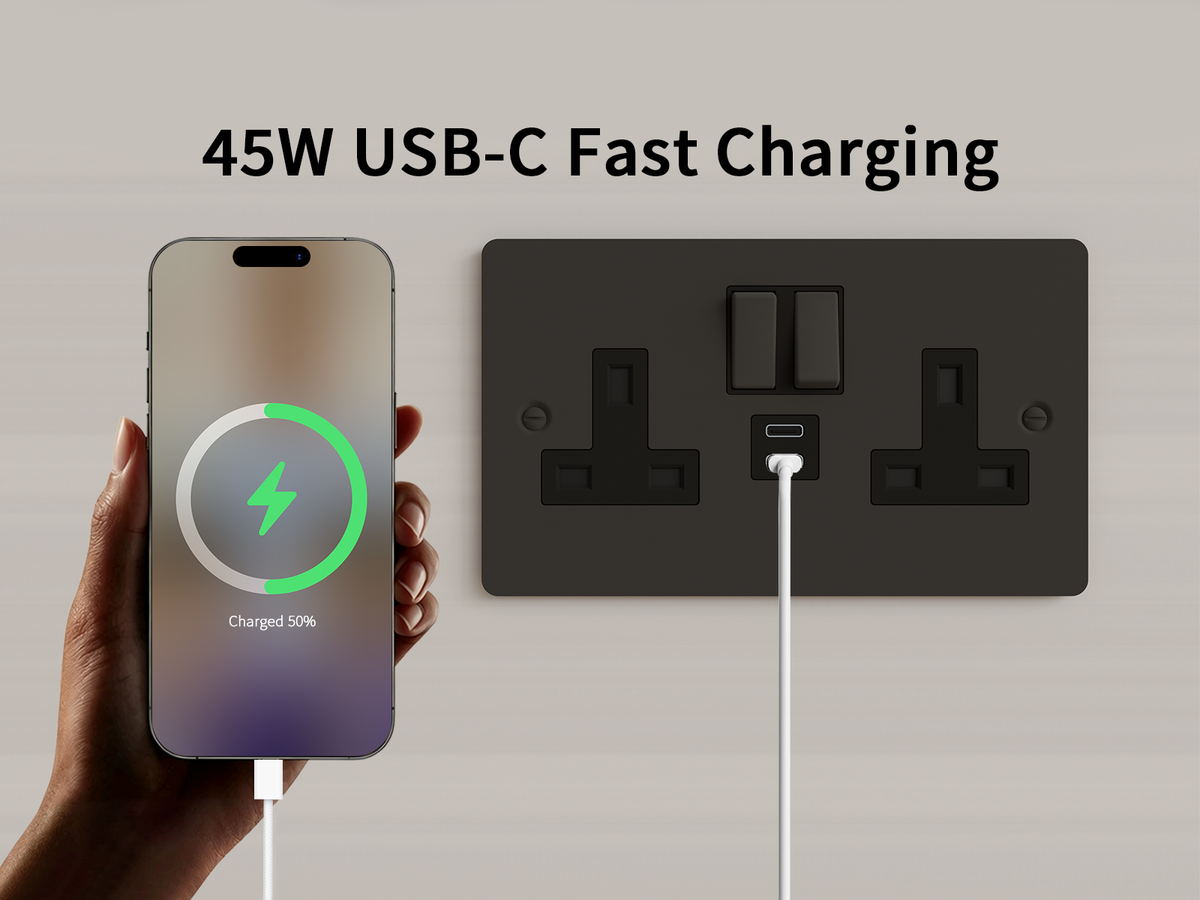 Dual USB-C Fast Charging