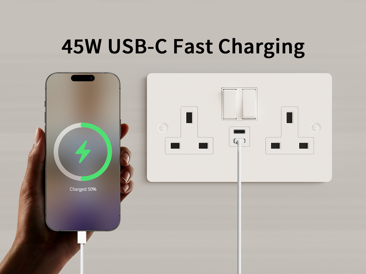Dual USB-C Fast Charging