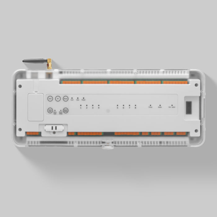 8-Channel Wiring Center
