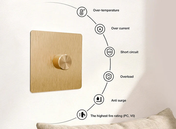 6-Layer Safety:
