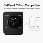 Wireless Smart Thermostat – Heating & Hot Water