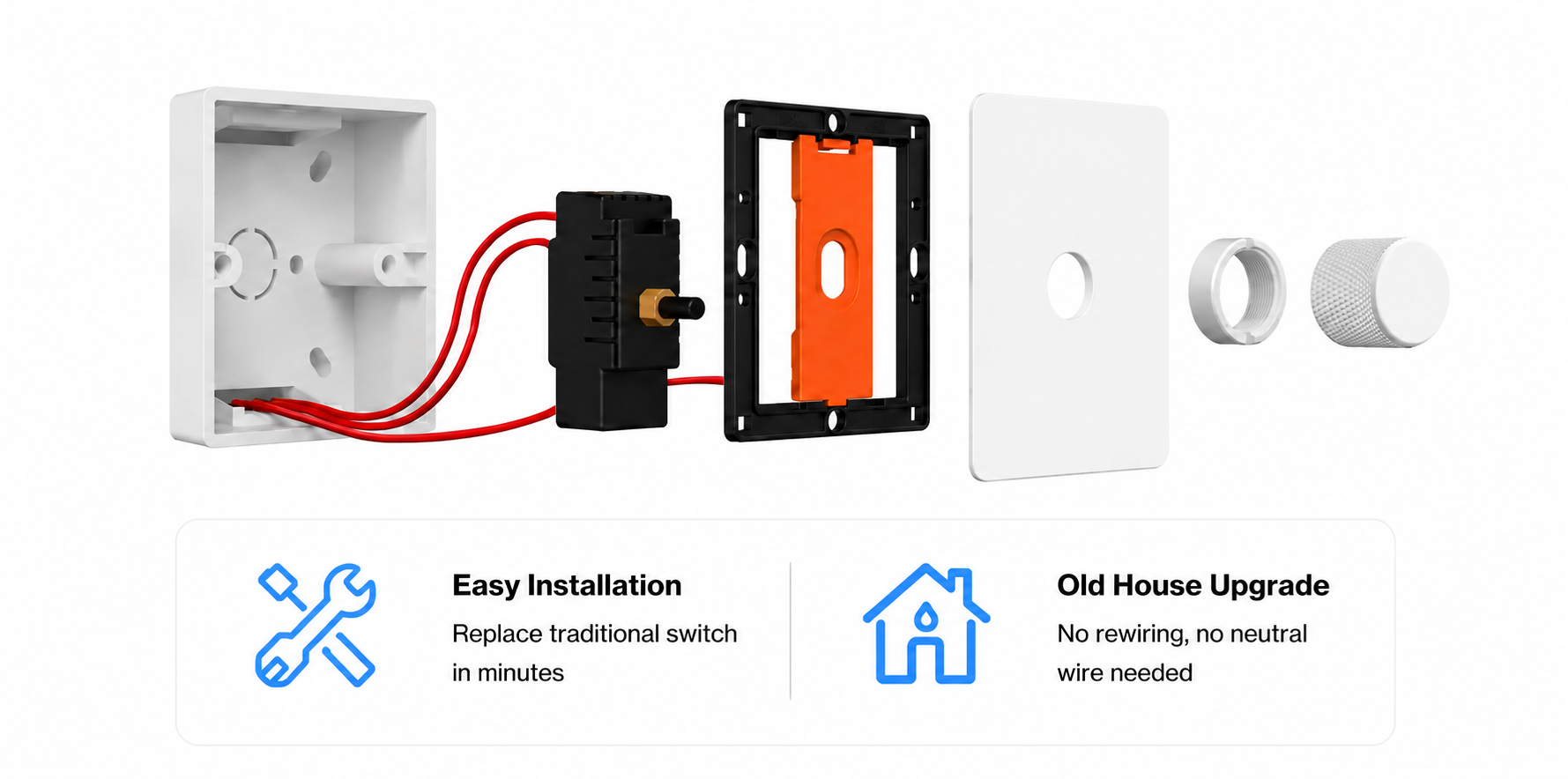 Designed for UK Homes