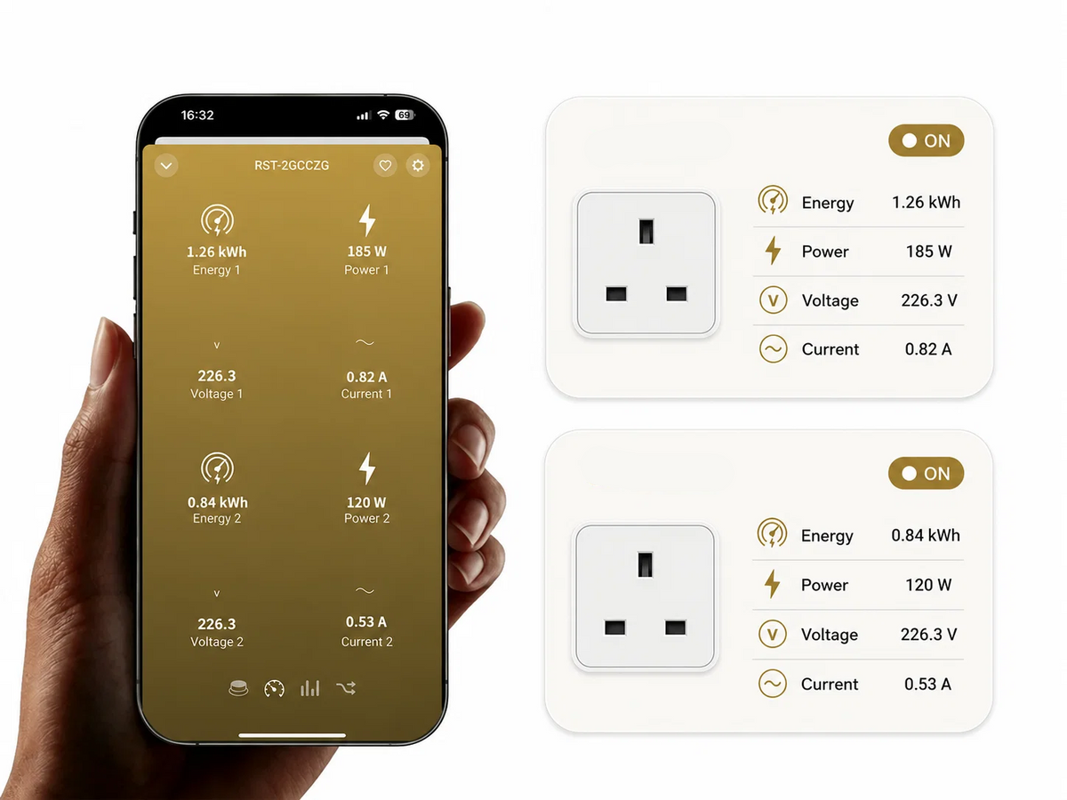 Independent Energy Monitoring