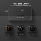 Wireless Smart Thermostat – Heating & Hot Water