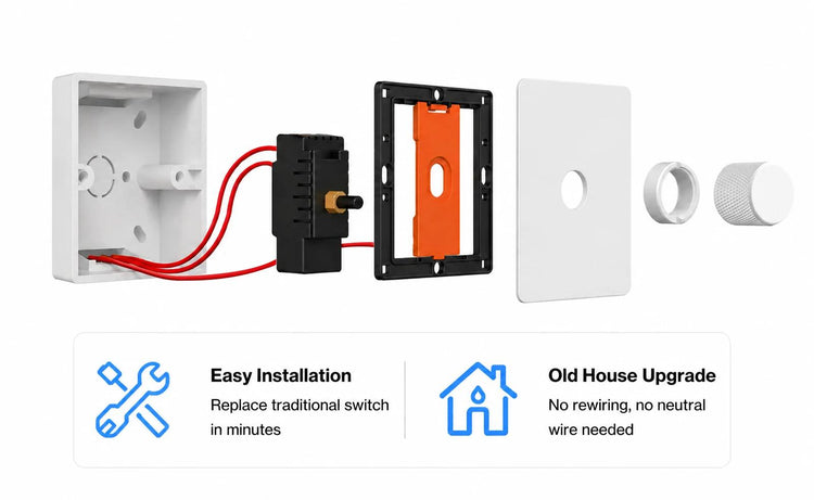Designed for UK Homes
