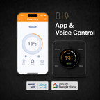 Wireless Smart Thermostat – Heating & Hot Water
