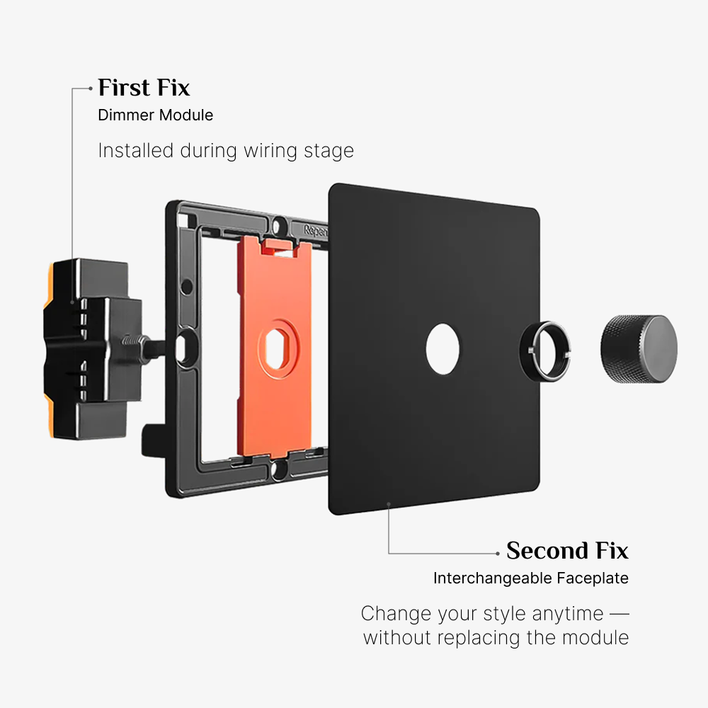 Dimmer switch - Matt Black 1-4 Gang