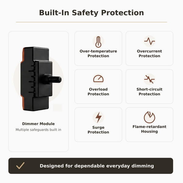 Built-In Safety Protection