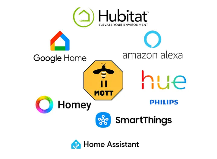 Works with smart home