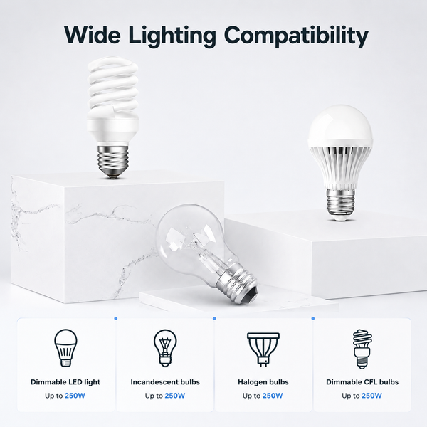 Wide Lamp Compatibility