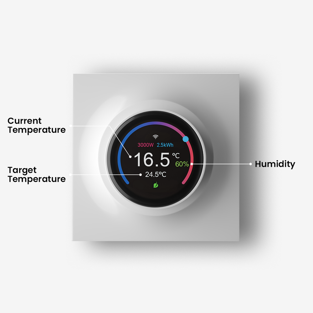 Adjustable Display