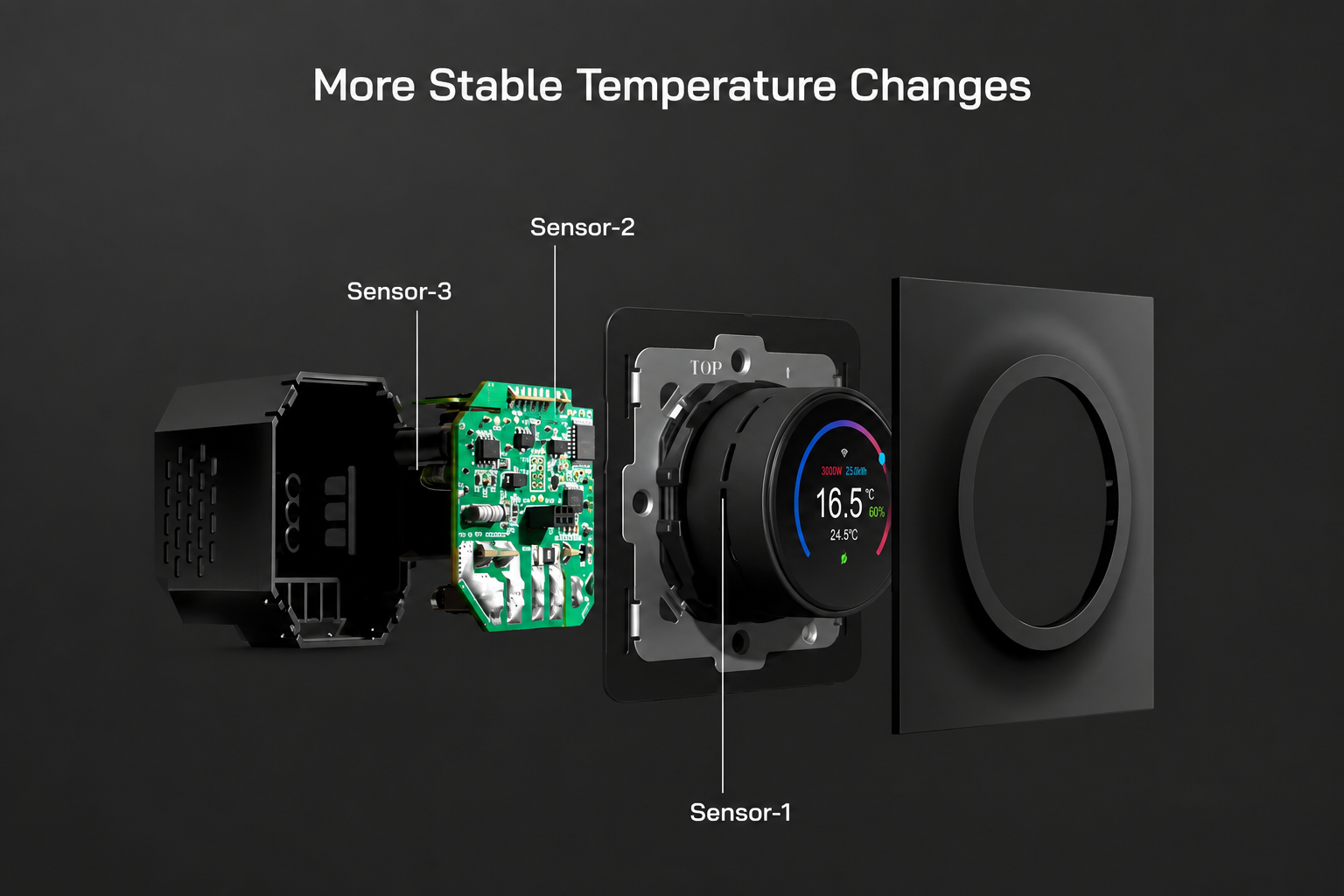 Precision Temperature Control