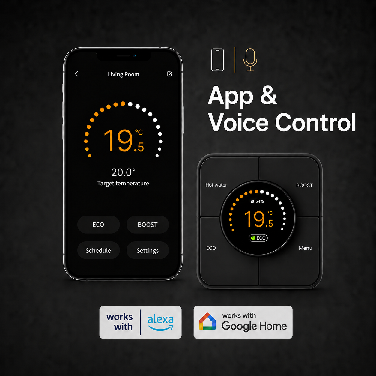 Smart Wi-Fi Thermostat for Heating & Hot Water