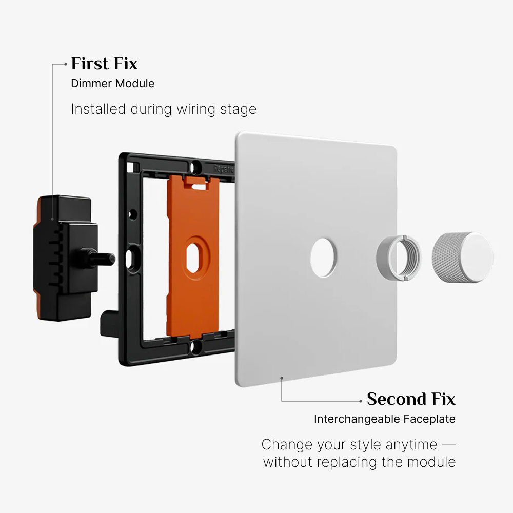 Smart Dimmer Switch - Matt White 1-4 Gang